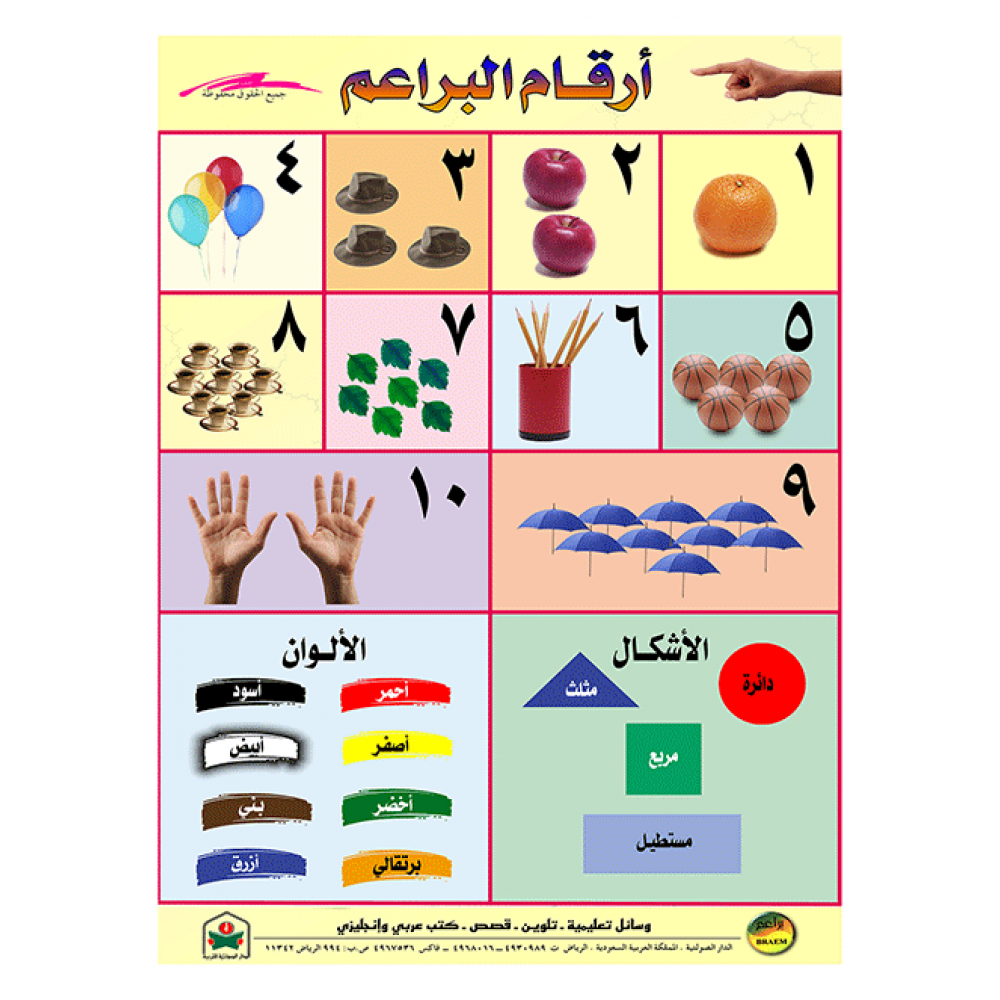 لوحة أرقام براعم