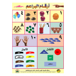 لوحة أرقام براعم