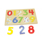 بازل الارقام انجليزي